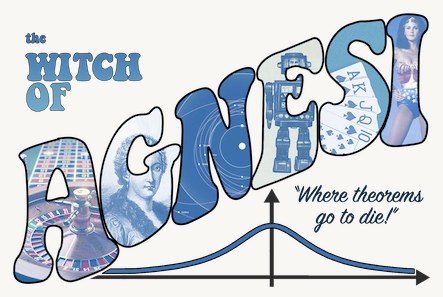 The Witch of Agnesi — a stylized design reading &lsquo;Where theorems go to die&rsquo;